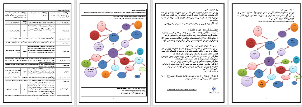 دانلود گزارش کارورزی 4